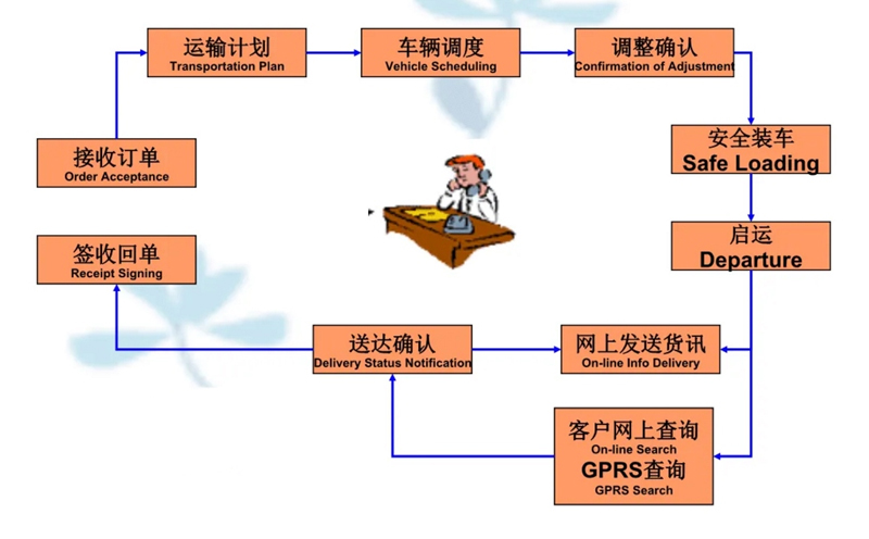 苏州到滦县搬家公司-苏州到滦县长途搬家公司